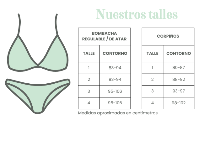 Guia de talle de bikini para mama